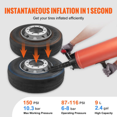 Tire Bead Blaster, 150 PSI, Handheld 2.4 Gal 9 L Air Bead Seater, Portable Inflation Tool, 87-116 PSI For Trucks, ATVs, Cars, And Tractor Tire Repairs
